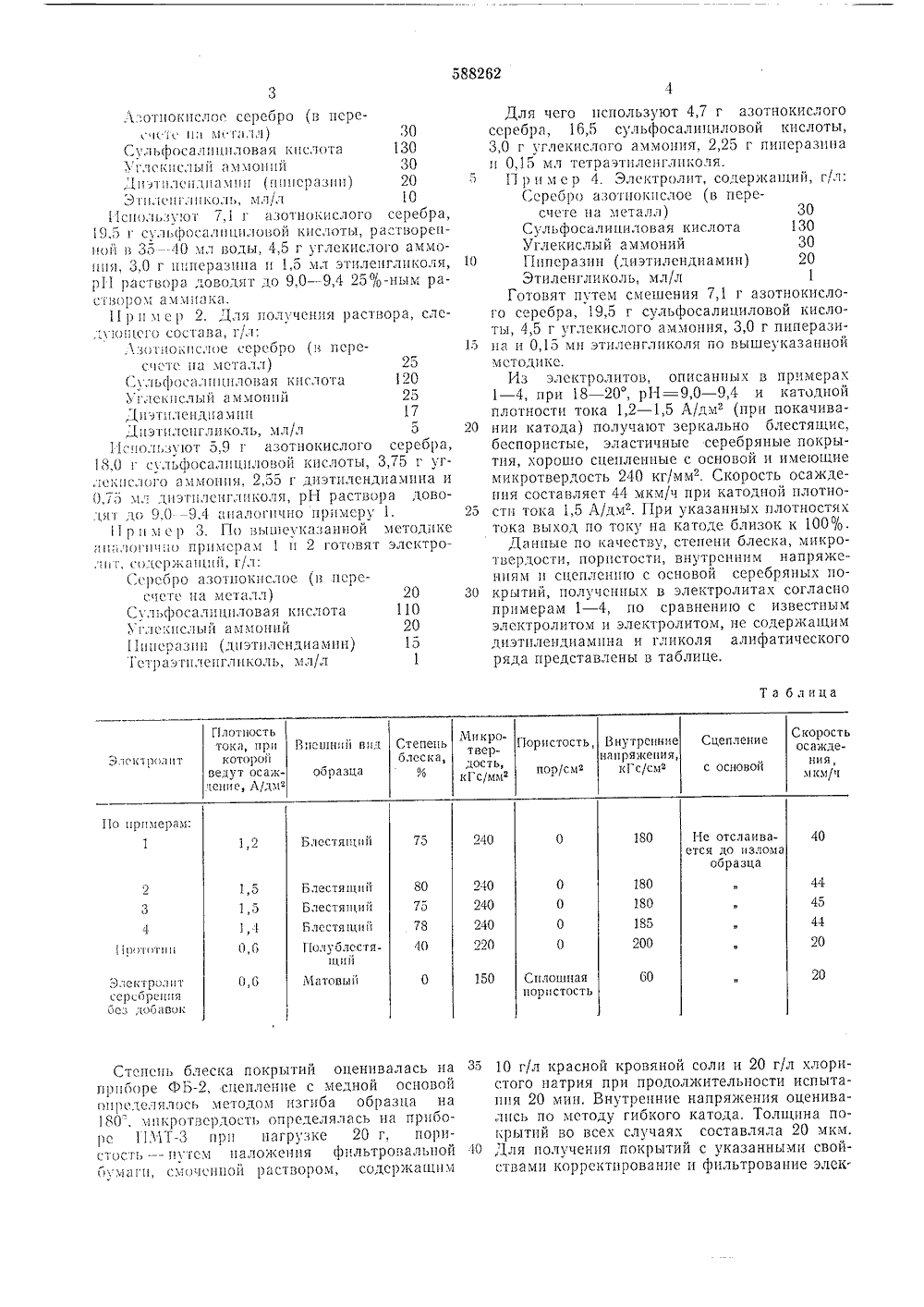 JPORTAL: Электролит блестящего серебрения