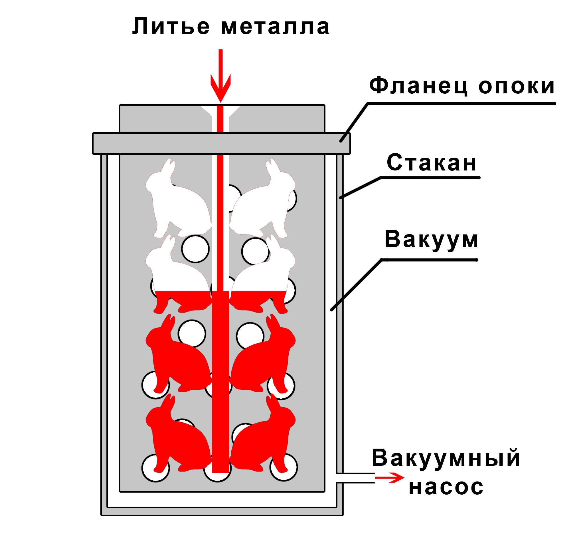 Формовочная смесь PRESTIGE SIGMA (22,5 кг)